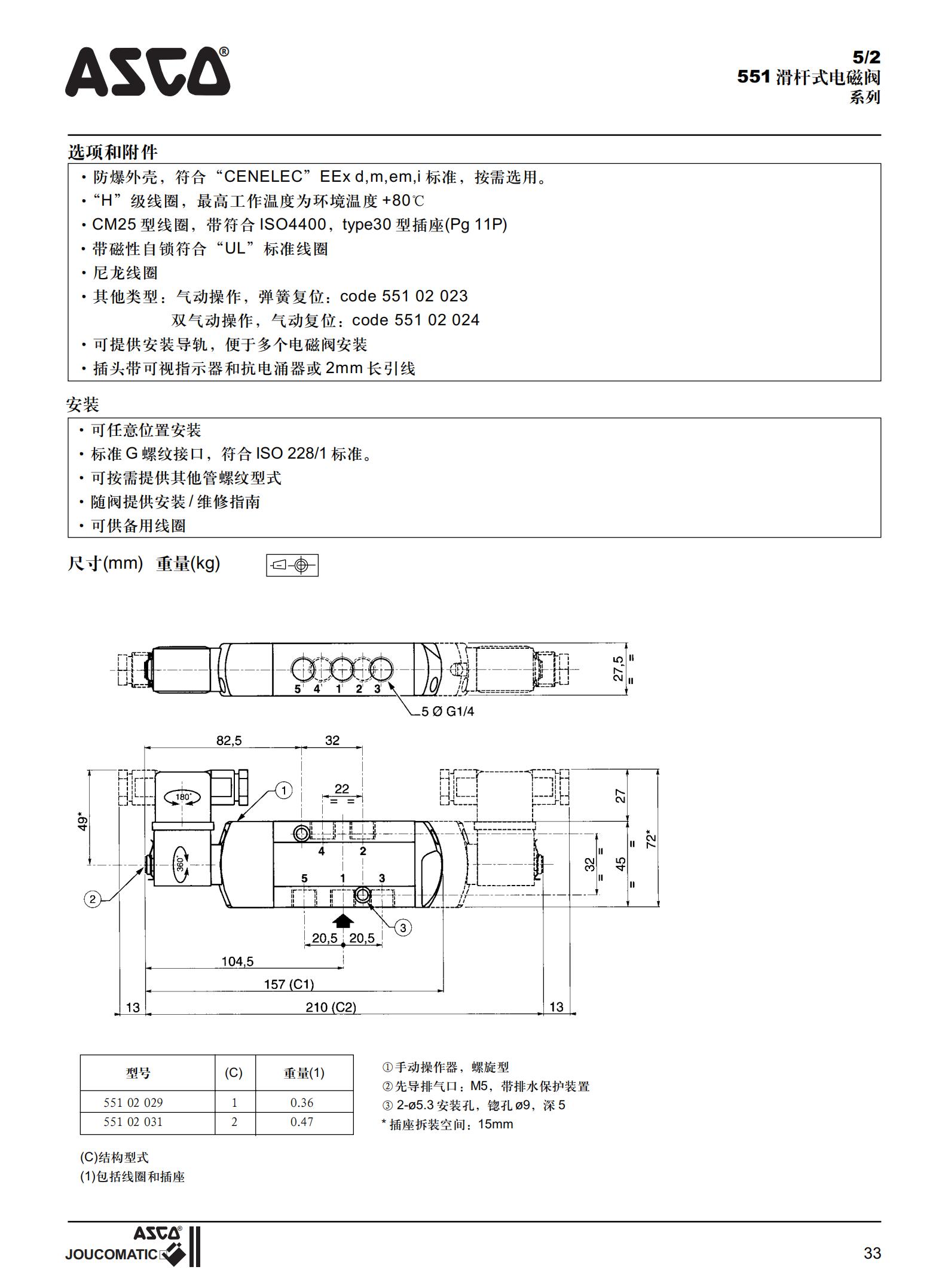 ASCO電磁閥中文資料_33.jpg