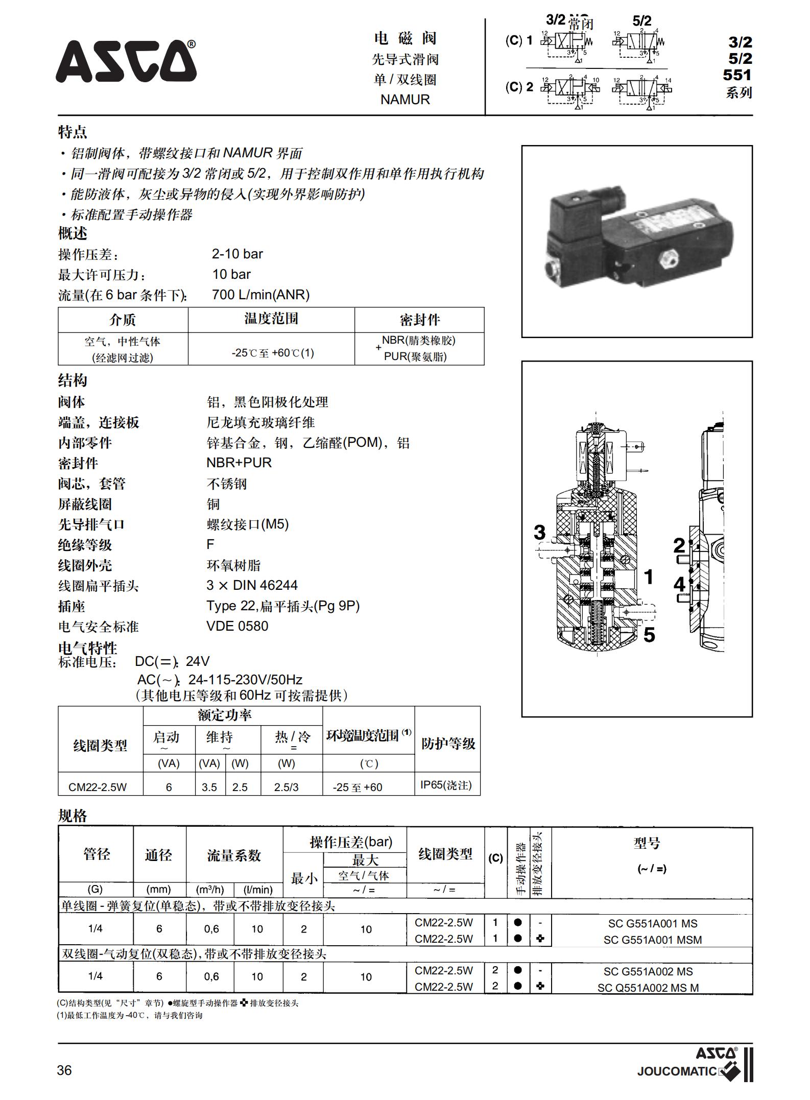 ASCO電磁閥中文資料_36.jpg