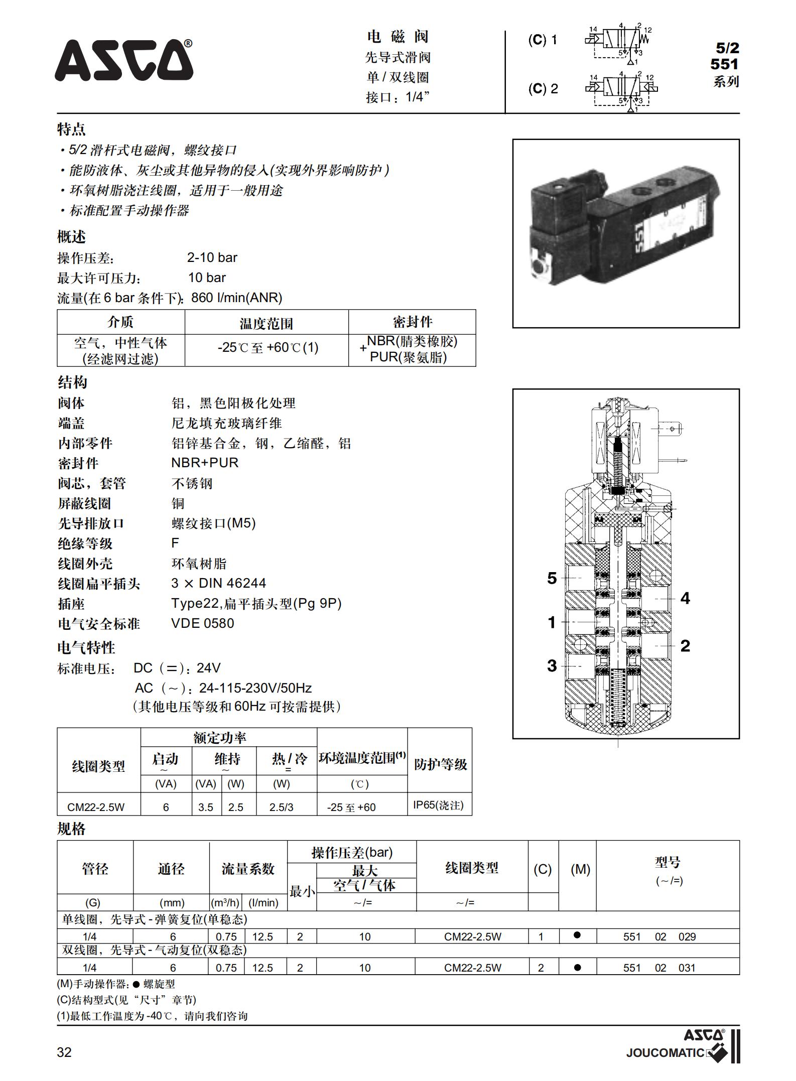 ASCO電磁閥中文資料_32.jpg