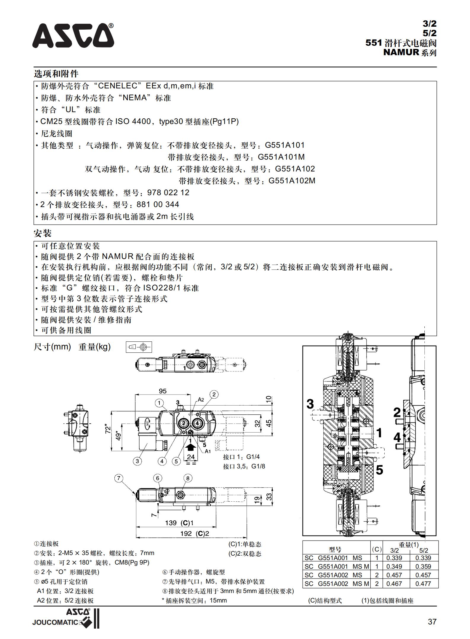 ASCO電磁閥中文資料_37.jpg