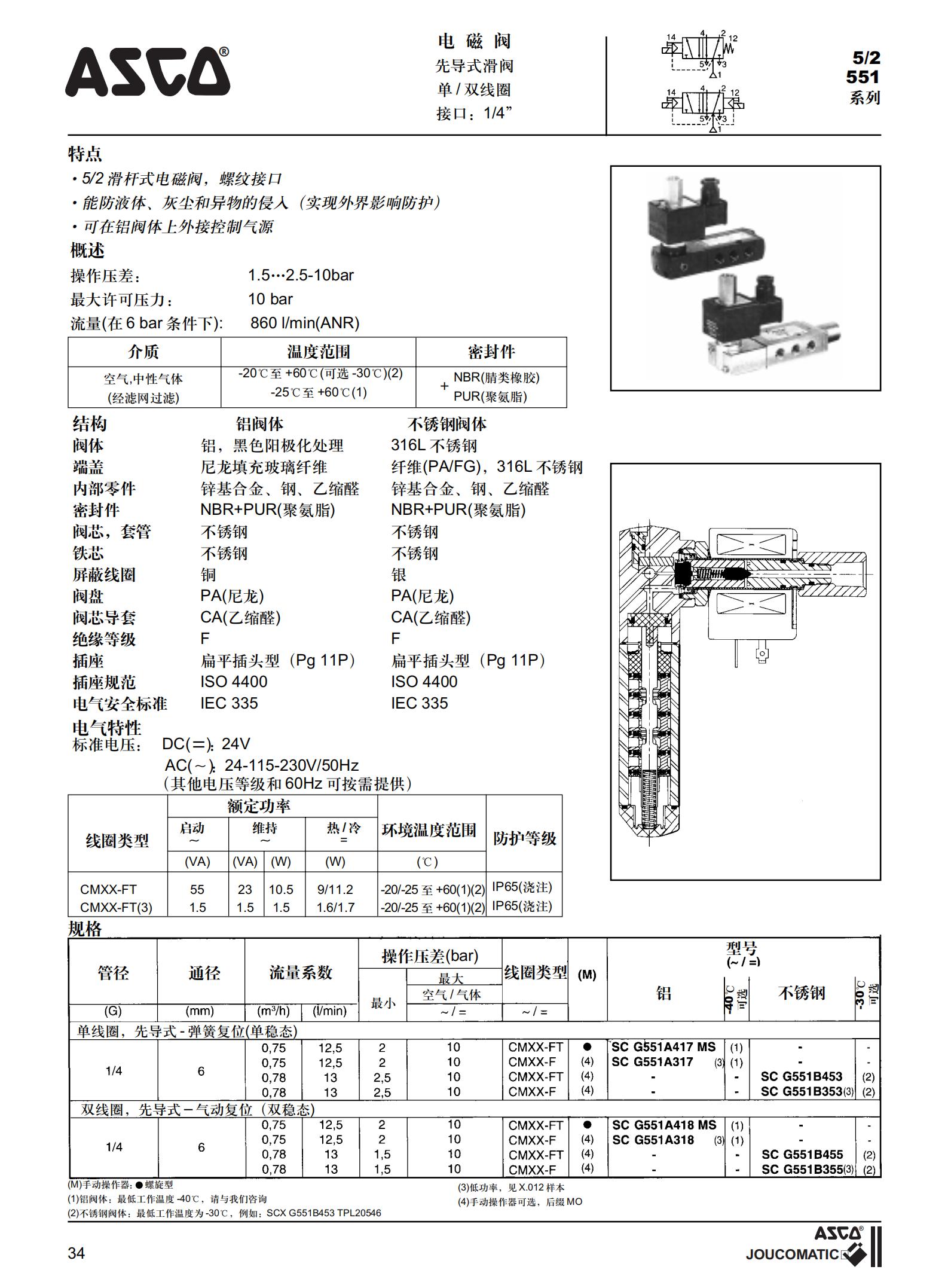 ASCO電磁閥中文資料_34.jpg