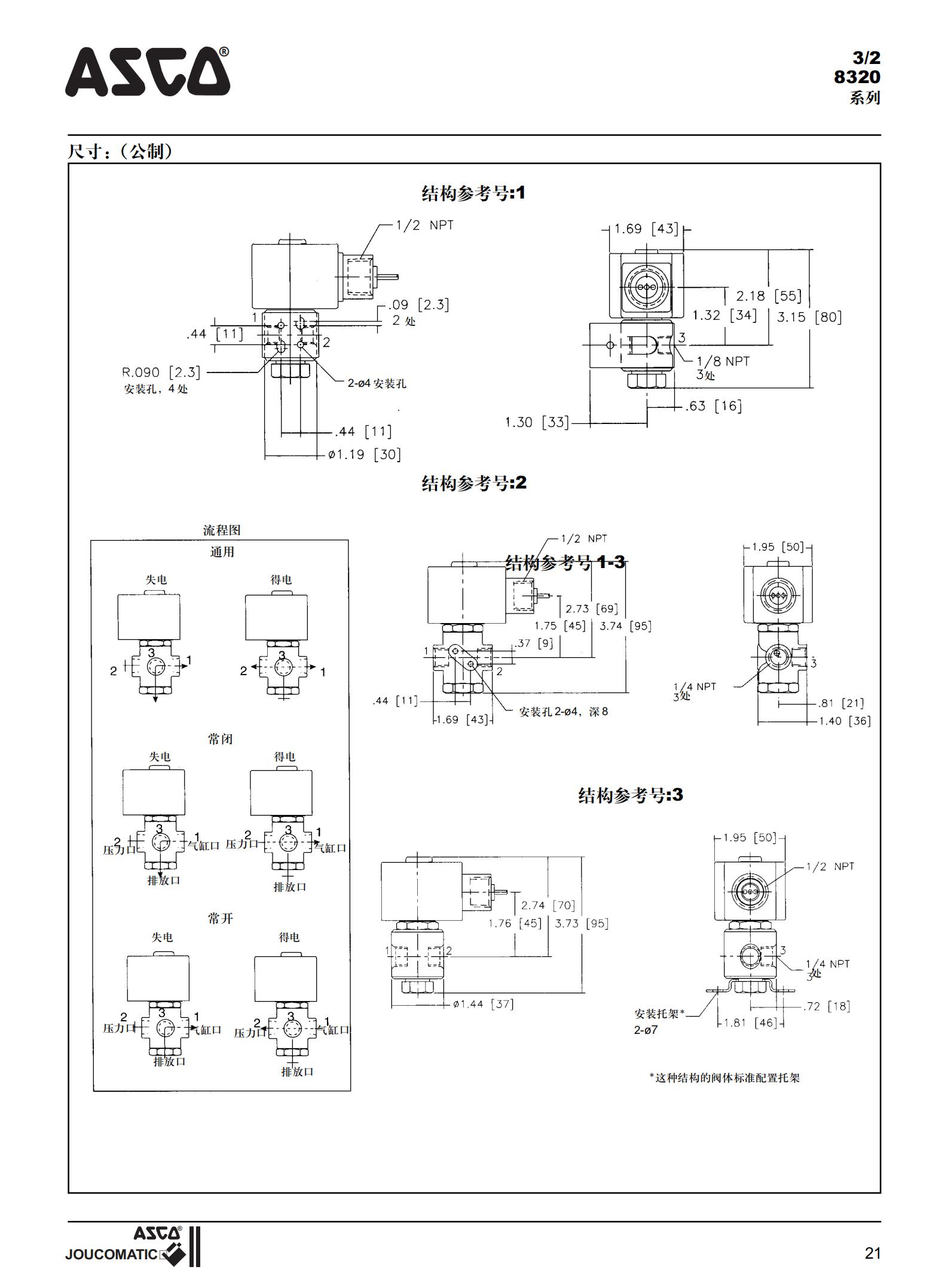 ASCO電磁閥中文資料_21.jpg