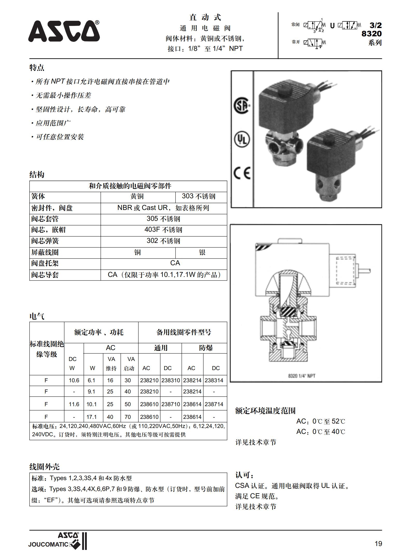 ASCO電磁閥中文資料_19.jpg
