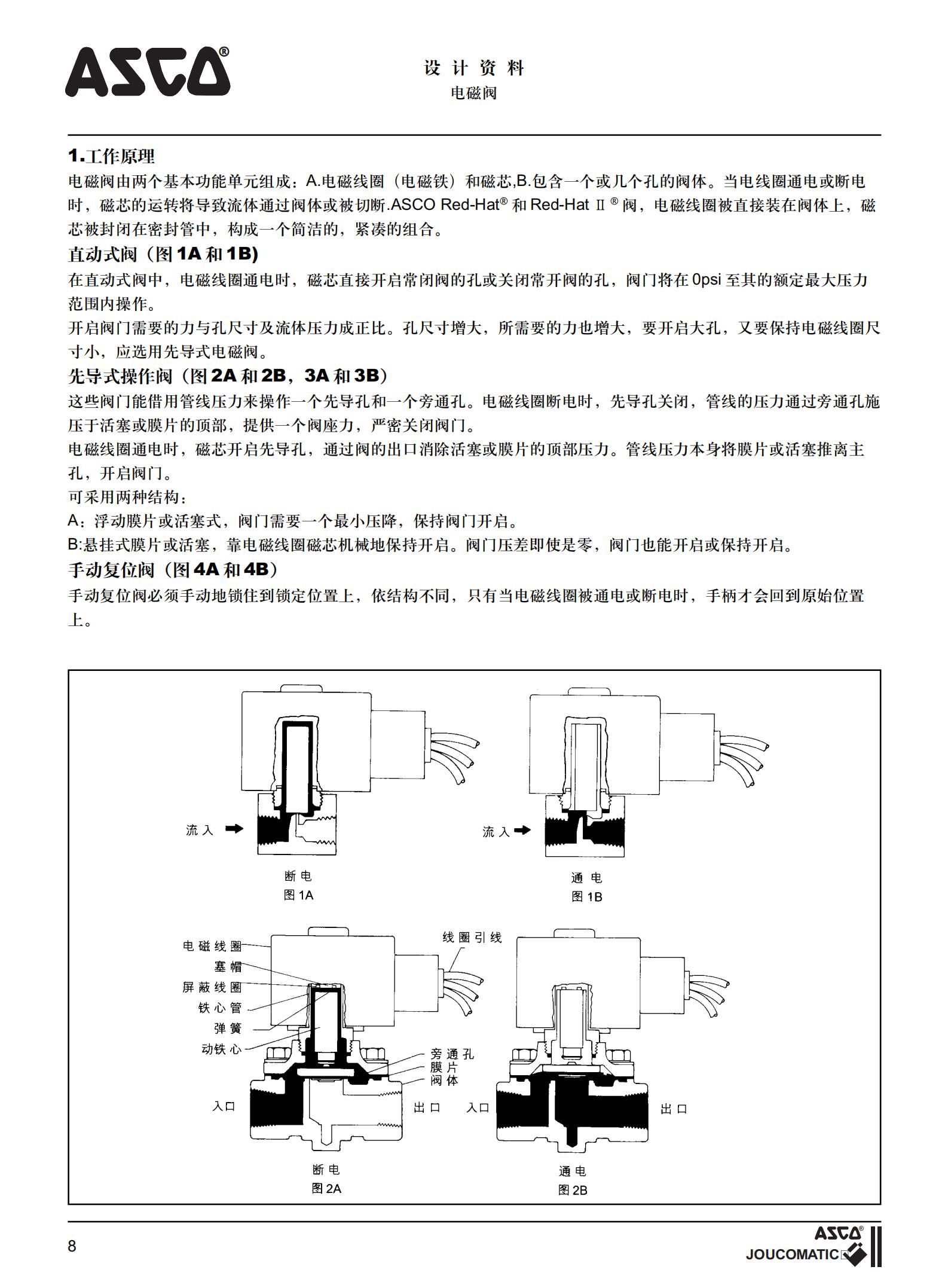 ASCO電磁閥中文資料_08.jpg
