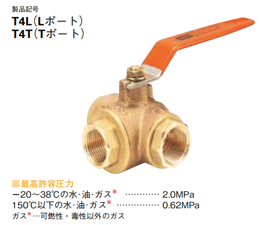 進口青銅三通球閥.png